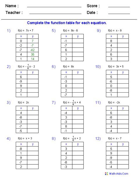 function tables worksheet pdf